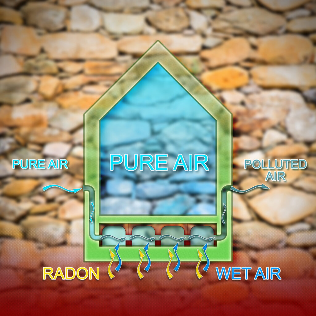 Diagram showing why you need Detail View for your SW Virginia radon inspections.